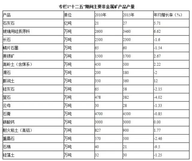 色选机|食品|再生料|矿石|蒜米色选机 色选机|食品|再生料|矿石|蒜米色选机