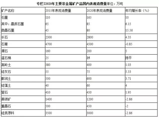 色选机|食品|再生料|矿石|蒜米色选机 色选机|食品|再生料|矿石|蒜米色选机
